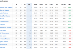 杜兰特招募抉择：情感与理智的球队利益权衡